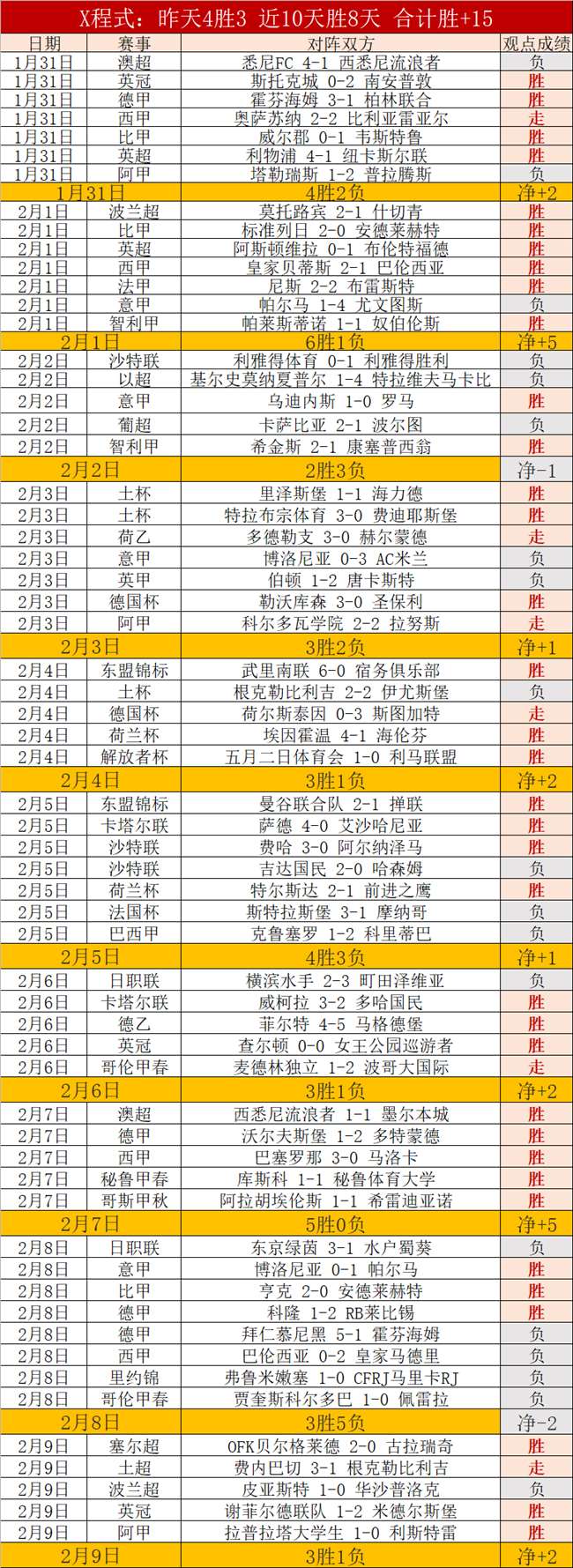 首届学青会,门票开售,票价公布及,博天堂,彩票平台,在线投注,彩票预测,彩票服务