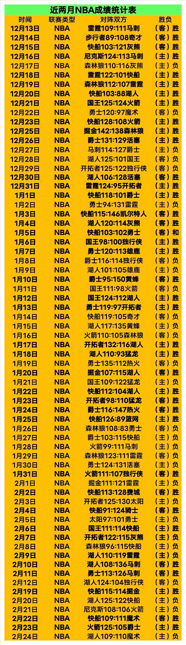 拜仁客场对,阵波鸿,凯恩破门却,博天堂,彩票平台,在线投注,彩票预测,彩票服务