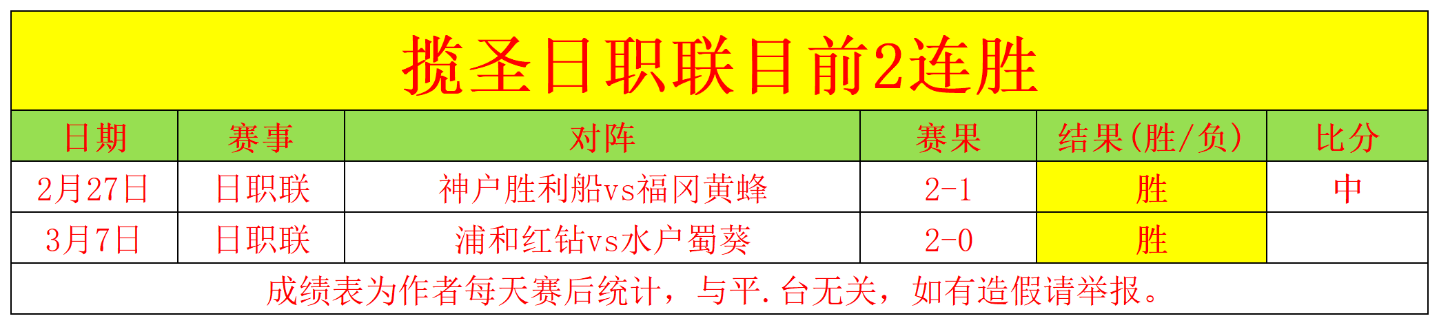 期双色球专,家推荐及质,合分析前十,博天堂,彩票平台,在线投注,彩票预测,彩票服务