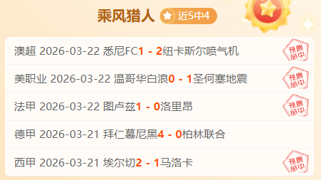 蔡雪桐卡尔,加里世界杯,赛获第四佳,博天堂,彩票平台,在线投注,彩票预测,彩票服务