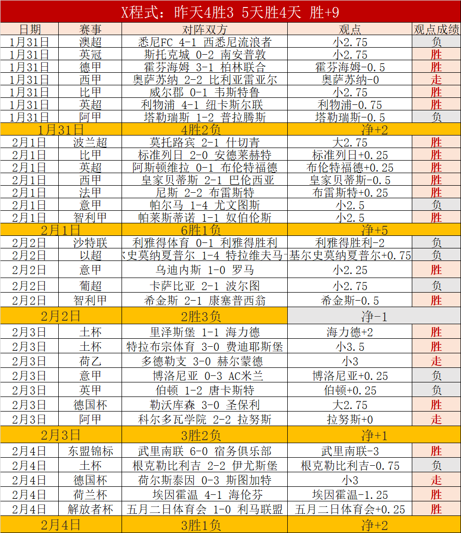 大乐透期号,专家推荐,帕尔梅拉斯,博天堂,彩票平台,在线投注,彩票预测,彩票服务