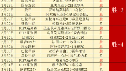 江苏省淮安市淮安区27所学校荣登全国校园足球特色学校名单