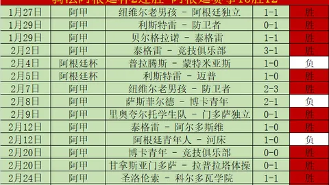 大乐透2026083期预测：专家质合分析推荐揭晓